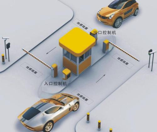 停車場車牌識別系統(tǒng)如何提升車牌識別率？