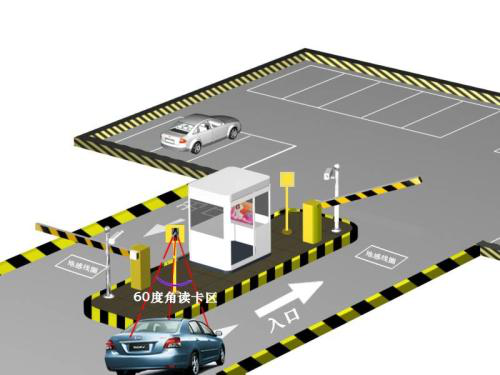 停車場車牌識別系統(tǒng)如何提升車牌識別率？